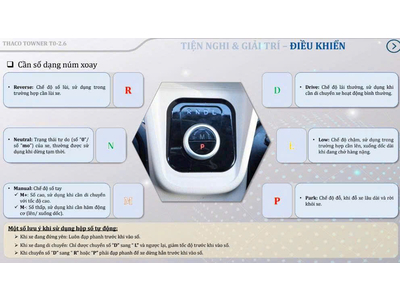 Xe Van Thaco TF480 2 chỗ Thùng 2m9 Tải 945 Kg Phiên Bản Số Tự Động (AT) Chạy 24/24