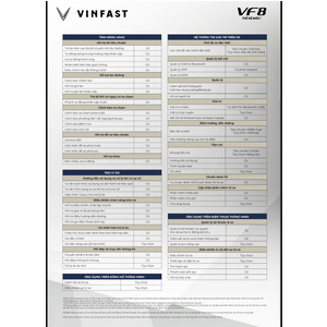 VinFast VF8 ALL NEW
