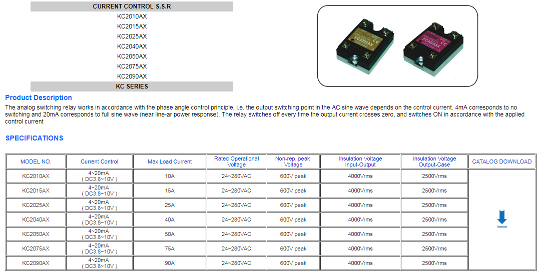 SSR Bán DẫnKC 2025AX